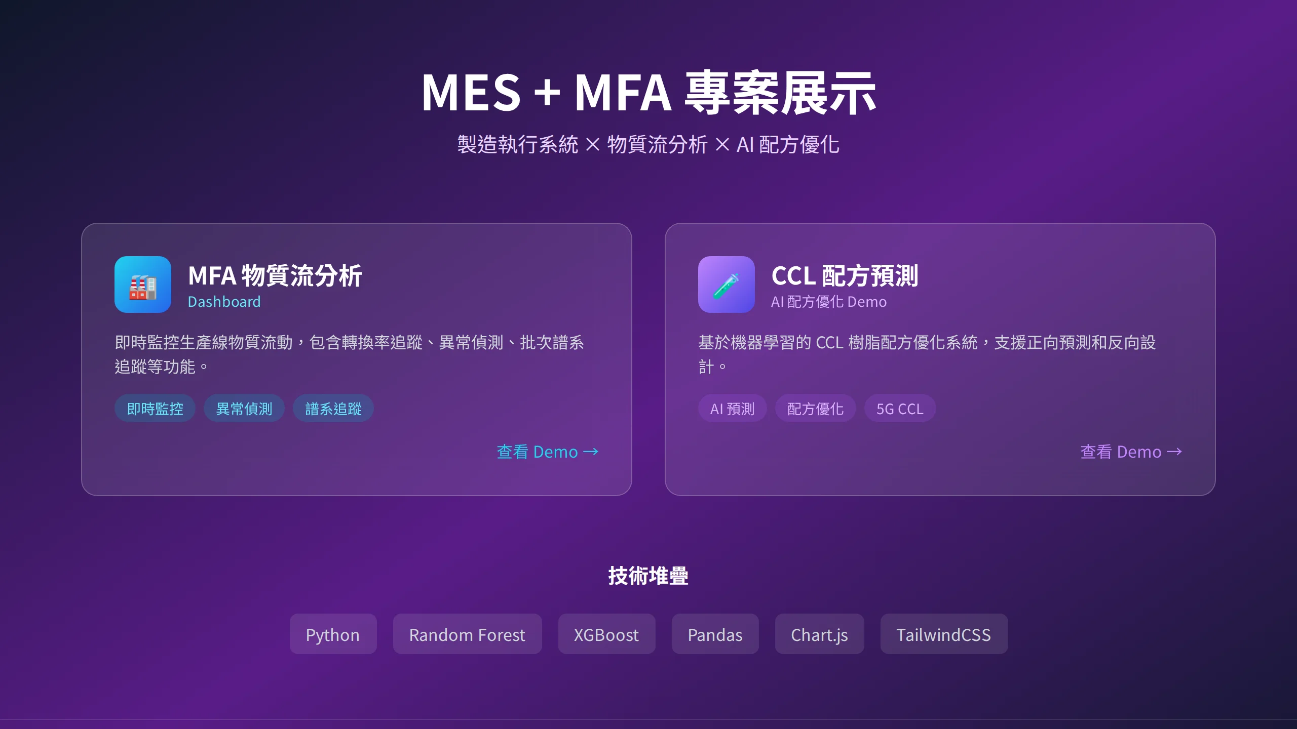 🏭 MES + MFA 智慧製造分析